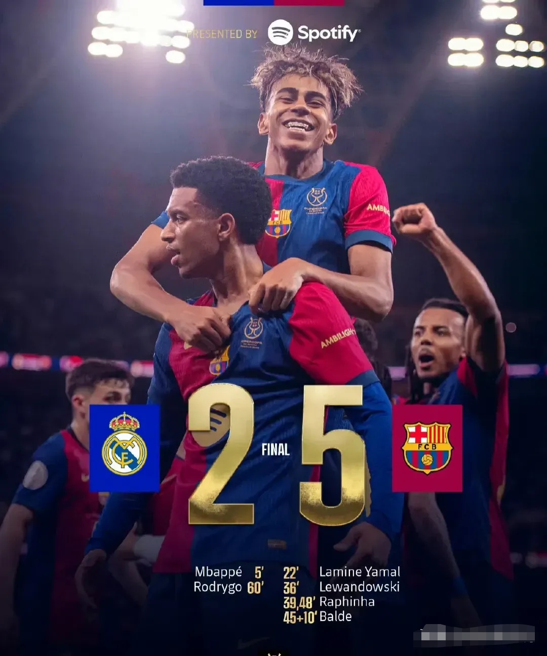 7战全胜净胜球+29，挪威无限接近2026美加墨世界杯（挪威7连胜净胜29球，距离2026美加墨世界杯仅一步之遥）