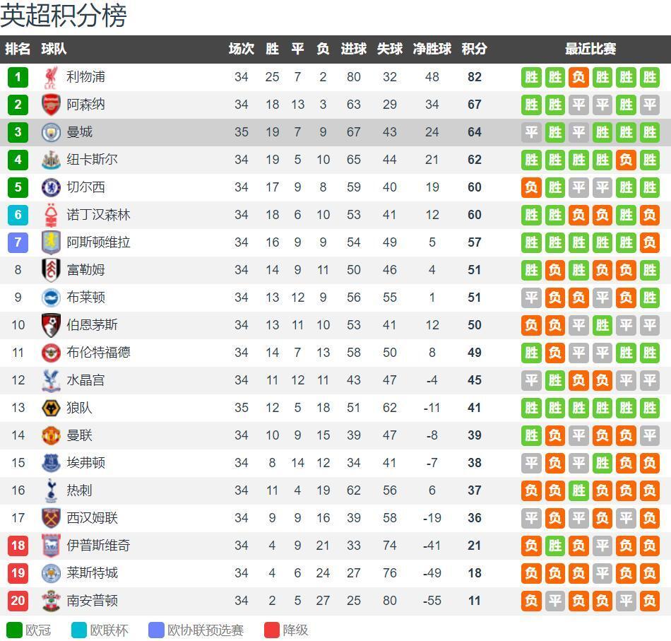 G联赛半场：杨瀚森15分4板2助1断，快船65-64混音（G联赛半场：杨瀚森15分4板2助1断，快船65-64暂领先混音）