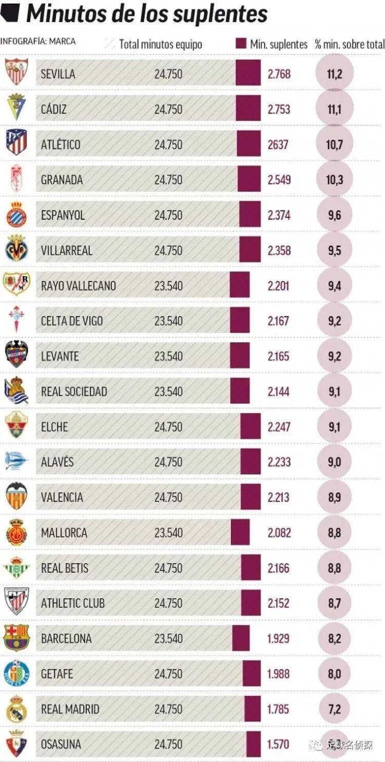 太阳报：阿尔德韦雷尔德参加比利时蒙面歌手后，又参演了电影（《太阳报》：阿尔德韦雷尔德参加比利时《蒙面歌手》后再跨界出演电影）